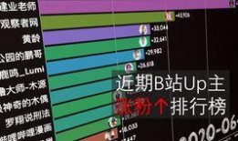 小翔哥爆料视频大全最新